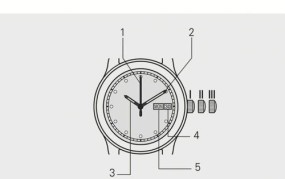 二进制手表怎么调时间日期