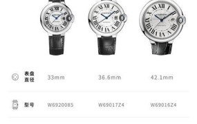 卡地亚官方手表价格多少钱