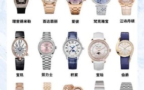 手表的十大品牌女表排名榜，品牌女表排行榜前十名