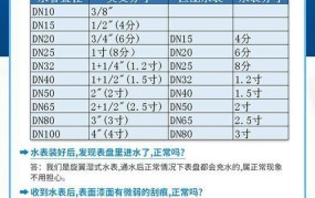 防水表哪种牌子性价比高？哪些因素决定价格？