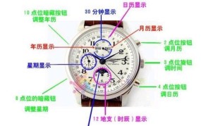 手表调日期方法有哪些？