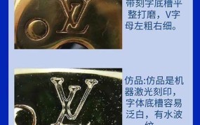 奢侈品包包logo设计有何寓意？如何辨别真假？