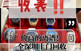 手表回收平台如何保证估价公正？价格透明度高吗？