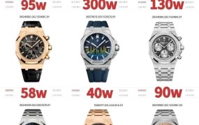 十大品牌手表图标大全，瑞士手表品牌大全排名