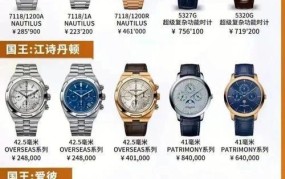 中国十大手表排名 前十名