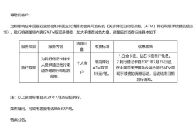 工行手续费怎么收取，有哪些减免政策？