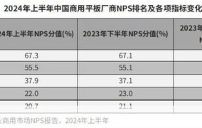 华为擎云H7546是否支持DDR4内存，运行流畅吗？