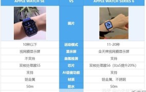 iwatch se与6的主要区别是什么？如何选择适合的款式？