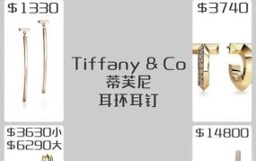 tiffany价钱在国内为什么那么高？