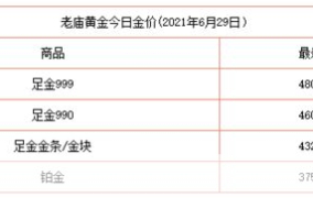 黄金饰品今日价格波动大，如何把握购买时机？