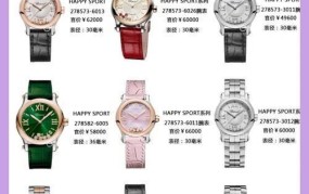 TISSOT是什么品牌？与Omega、 Rolex等品牌相比有何优势？