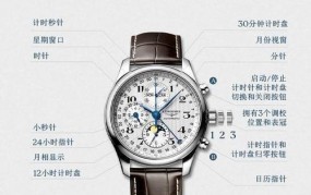 天梭tissot1853报价范围是多少？与浪琴相比如何选择？