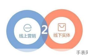 网络销售渠道如何拓展？有哪些实用技巧？