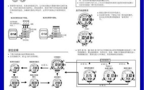 卡西欧gshock手表的中文说明书哪里有？使用时需要注意什么？