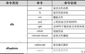 sdfsf是什么意思？在网络用语中代表了什么？