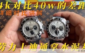 rolex劳力士：劳力士ROLEX手表怎么鉴别真假？有哪些方法？