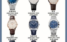 国际品牌前十名的手表，国际十大品牌手表