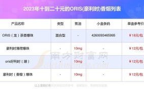 欧利时价格多少钱值得入手？性价比怎么样？