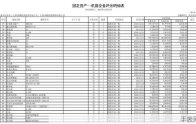 手表回收平台是否提供回收证明？合法交易凭证重要吗？