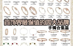 宝格丽属于什么档次的品牌？和Tiffany相比怎样？