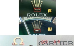 劳力士ROLEX官网如何判断手表的真伪？