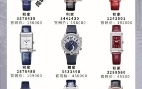 奢侈品手表的十大品牌，世界奢侈手表十大名牌