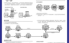 Casio Edifice手表如何使用？有详细说明书吗？