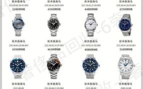 欧米伽官网里面有哪些款式的手表？需要多少钱？