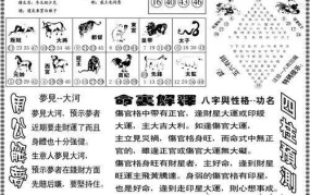 2019东方心经资料大全哪里有？对解梦有帮助吗？