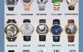手表排名前十的品牌名字，十大名牌手表排名榜