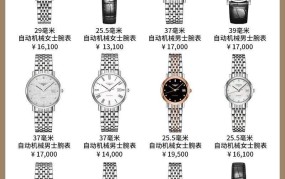 Longines手表品牌价格区间是多少？适合哪个消费群体？