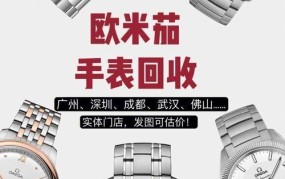 手表回收前要做哪些准备？清洁保养有必要吗？