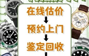 手表回收后去向何方？翻新还是零件再利用？